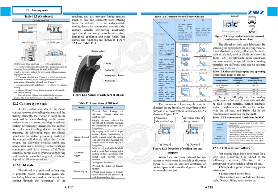 2025 General Catalogue (English translation) · 64