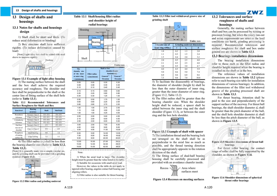 2025 General Catalogue (English translation) · 65