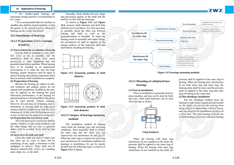 2025 General Catalogue (English translation) · 67