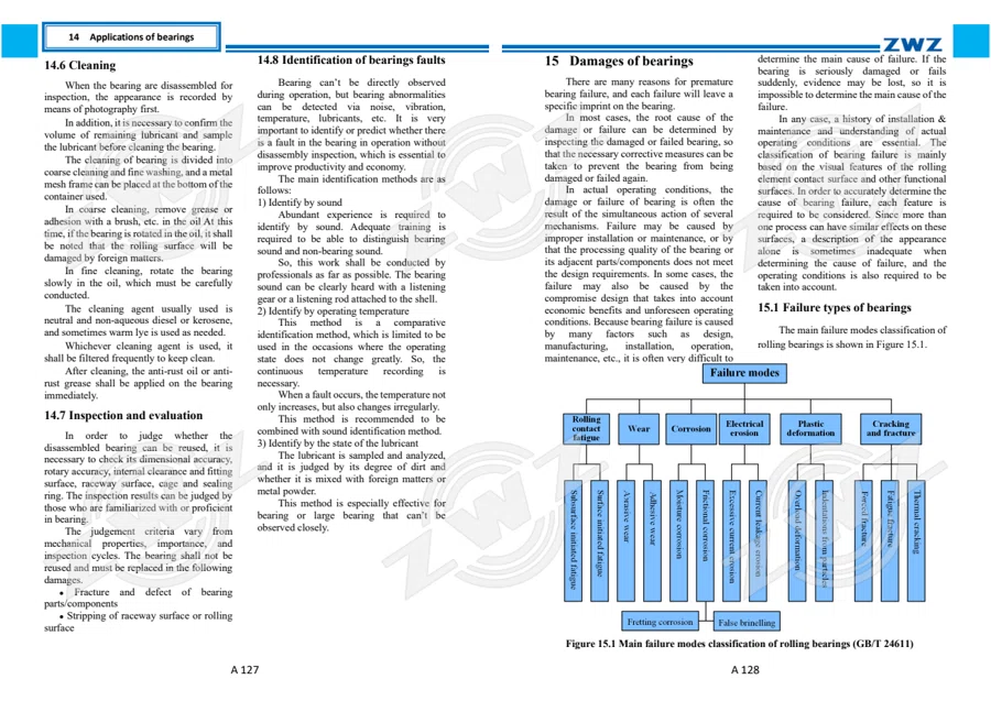 2025 General Catalogue (English translation) · 69