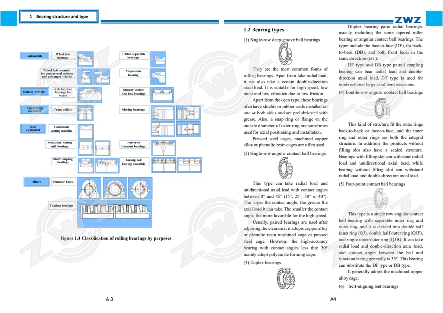 2025 General Catalogue (English translation) · 7