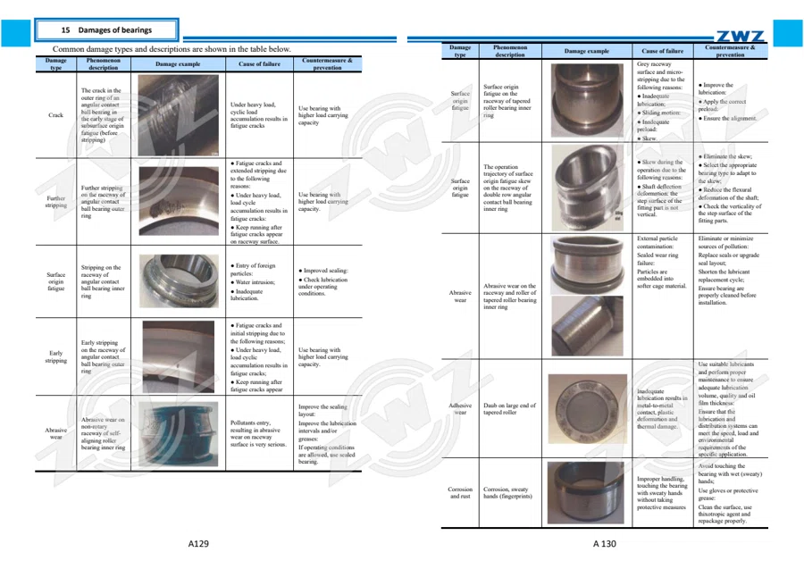 2025 General Catalogue (English translation) · 70