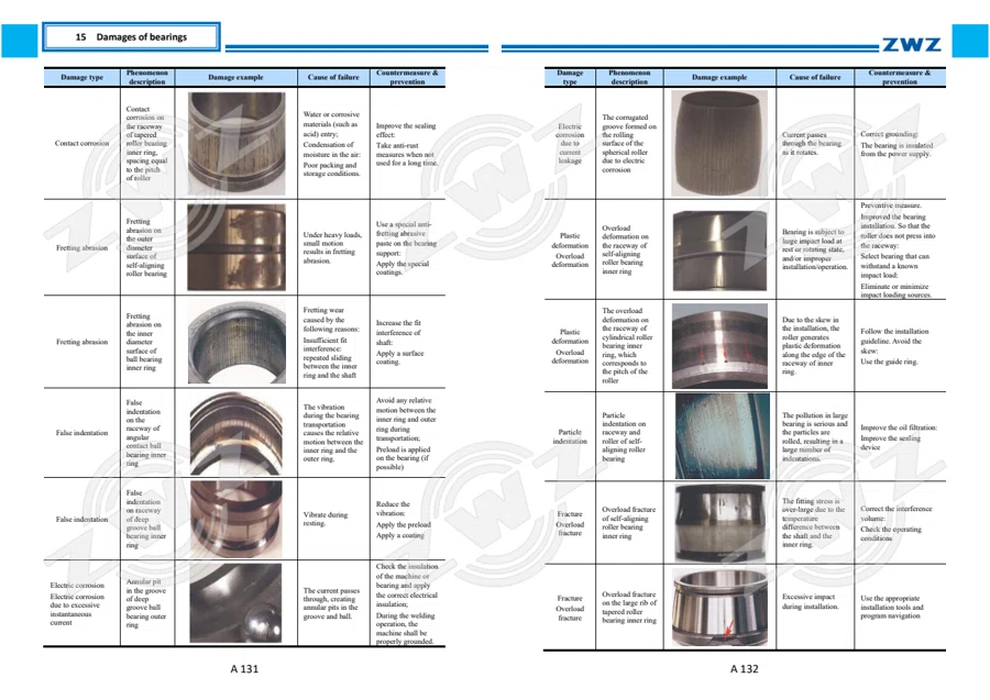 2025 General Catalogue (English translation) · 71