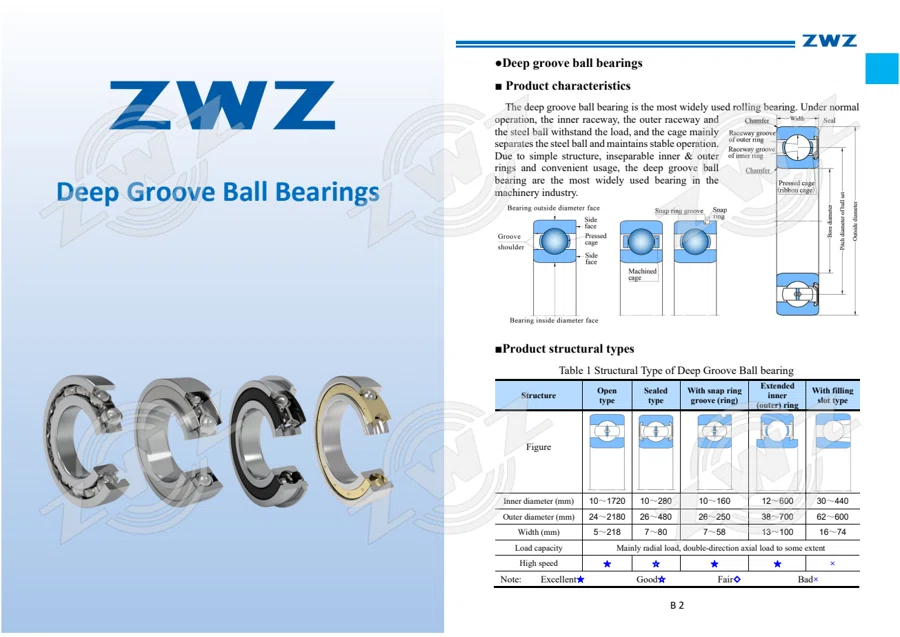 2025 General Catalogue (English translation) · 72