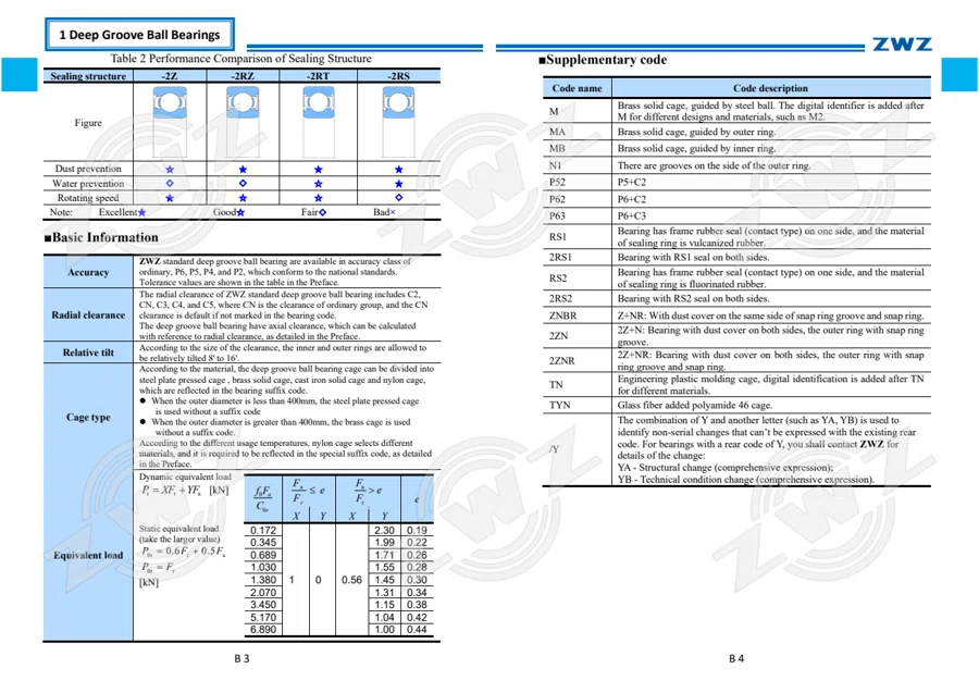 2025 General Catalogue (English translation) · 73