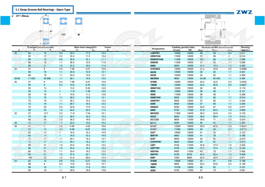 2025 General Catalogue (English translation) · 75