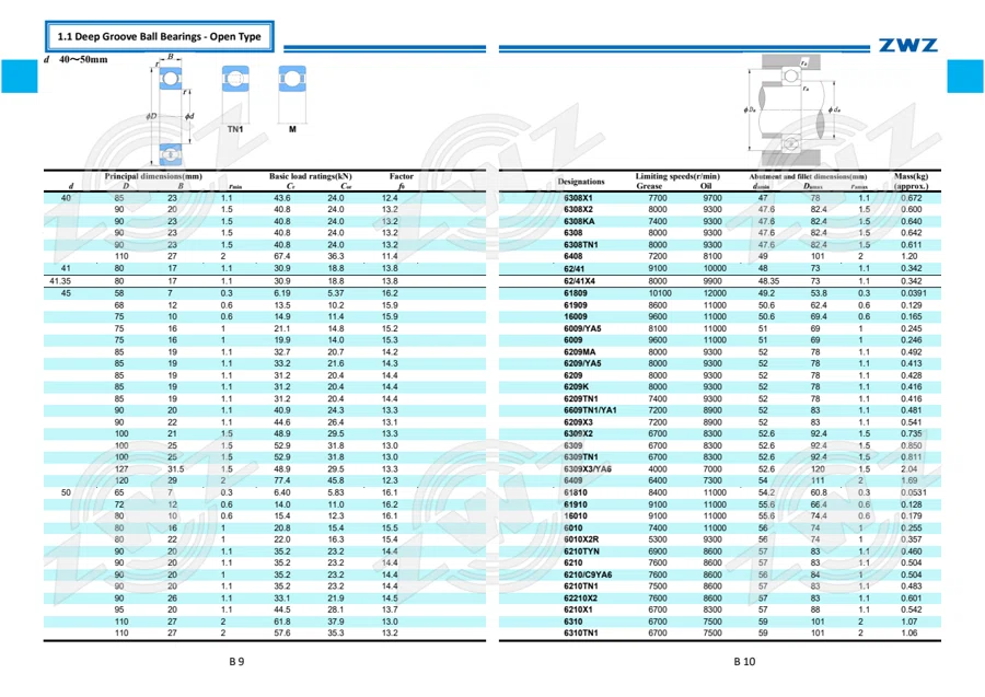 2025 General Catalogue (English translation) · 76