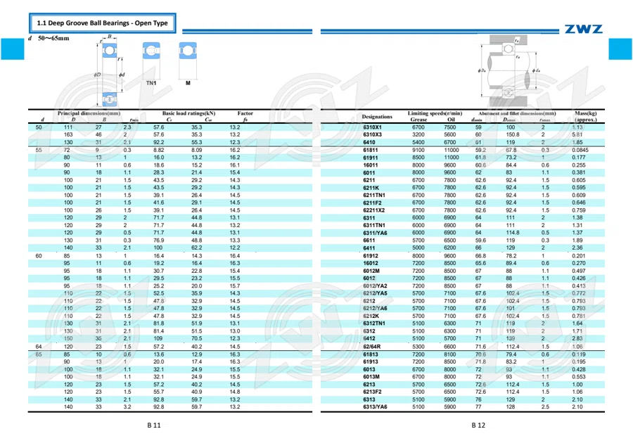 2025 General Catalogue (English translation) · 77