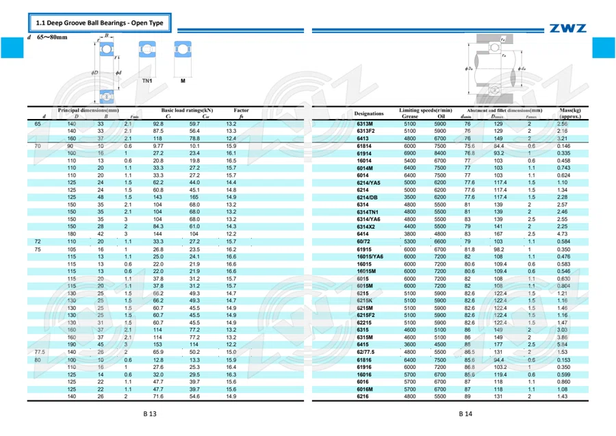 2025 General Catalogue (English translation) · 78