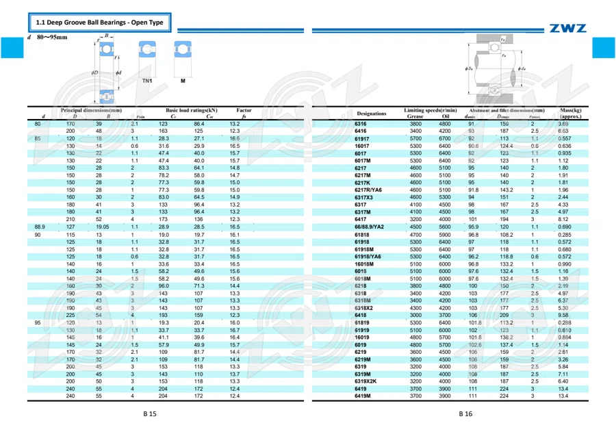2025 General Catalogue (English translation) · 79