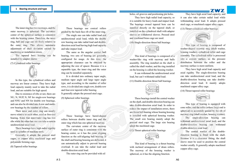 2025 General Catalogue (English translation) · 8