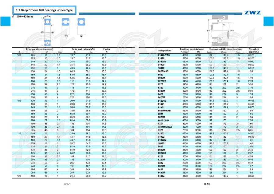 2025 General Catalogue (English translation) · 80