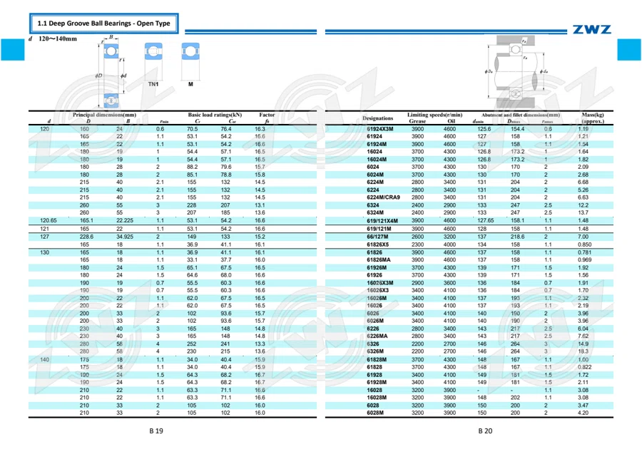 2025 General Catalogue (English translation) · 81