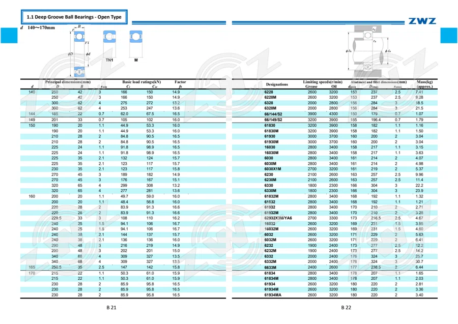 2025 General Catalogue (English translation) · 82