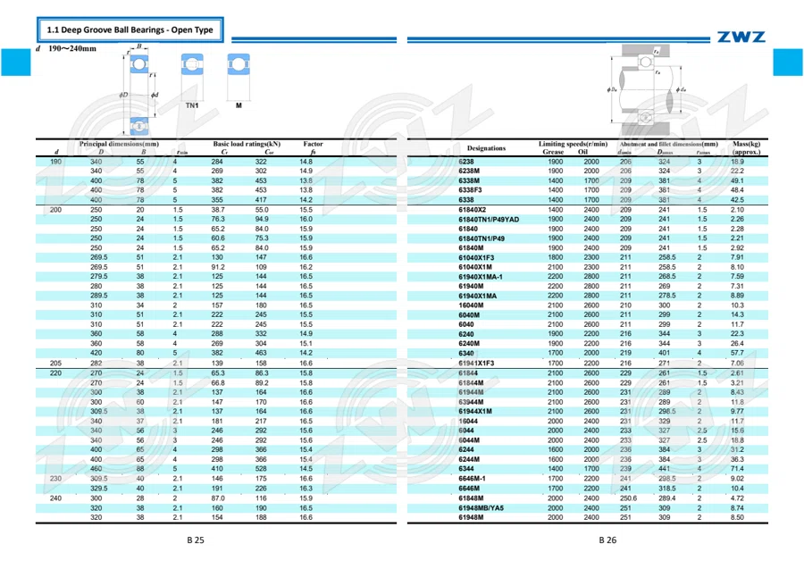 2025 General Catalogue (English translation) · 84