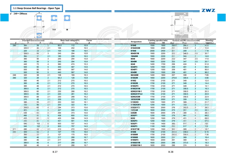 2025 General Catalogue (English translation) · 85