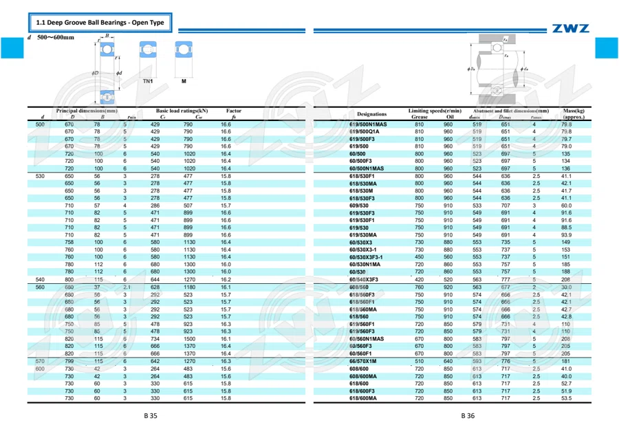 2025 General Catalogue (English translation) · 89
