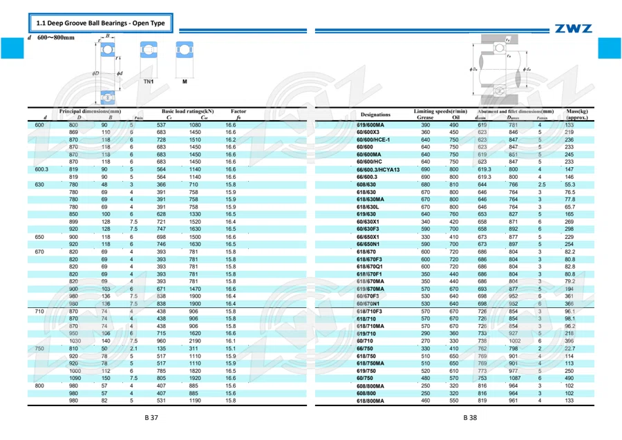 2025 General Catalogue (English translation) · 90