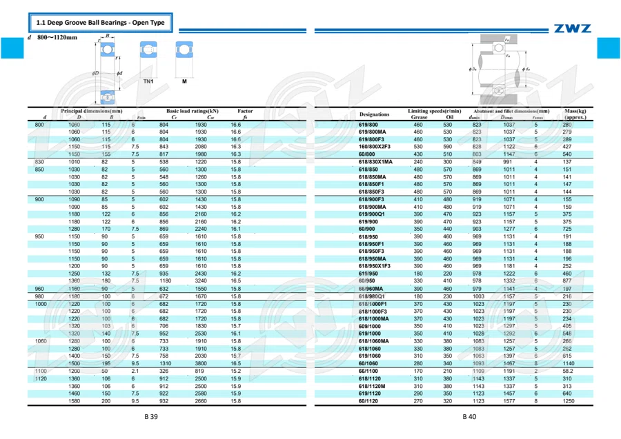 2025 General Catalogue (English translation) · 91