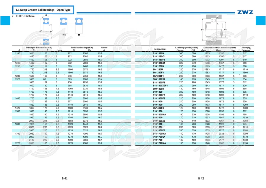 2025 General Catalogue (English translation) · 92