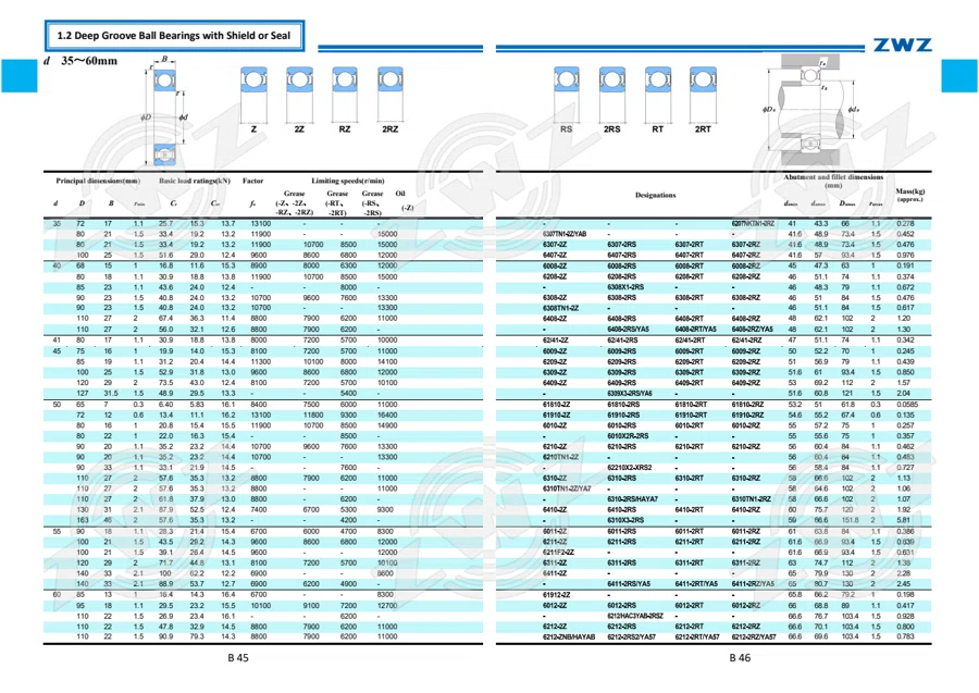 2025 General Catalogue (English translation) · 94
