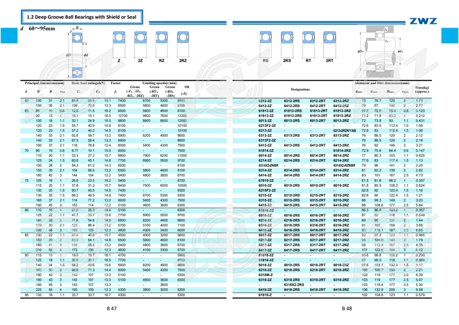 2025 General Catalogue (English translation) · 95