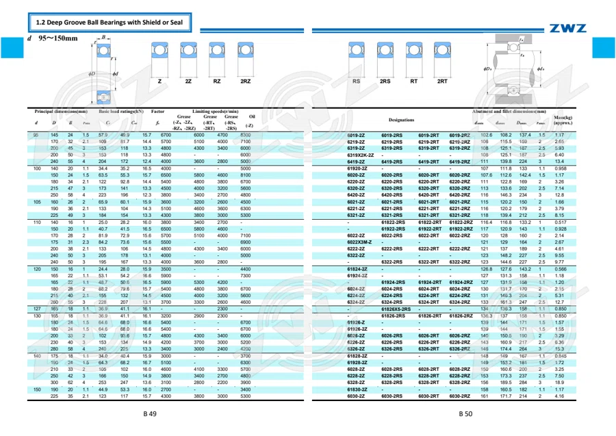 2025 General Catalogue (English translation) · 96