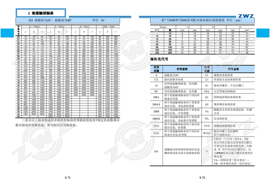 2025 中文综合样册 · 109