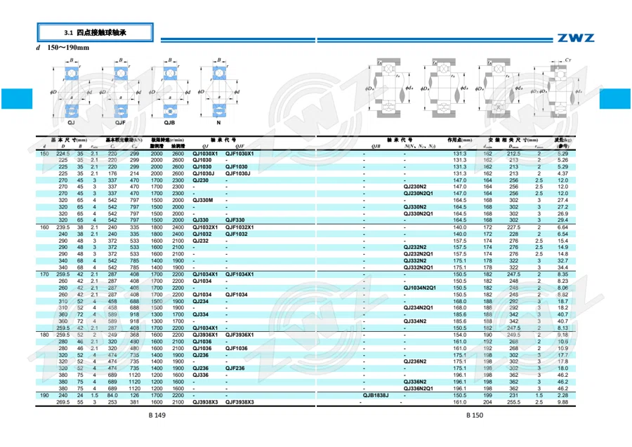 2025 中文综合样册 · 146