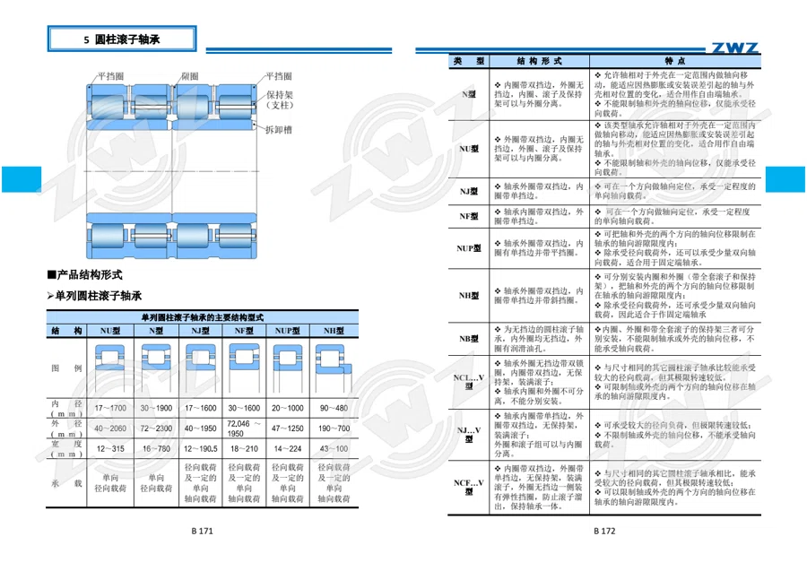 2025 中文综合样册 · 157