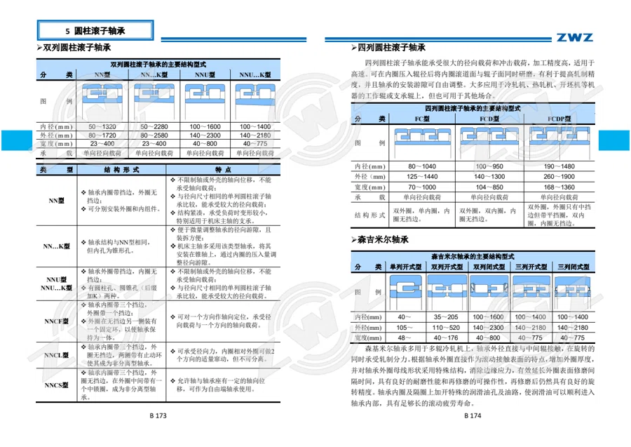 2025 中文综合样册 · 158