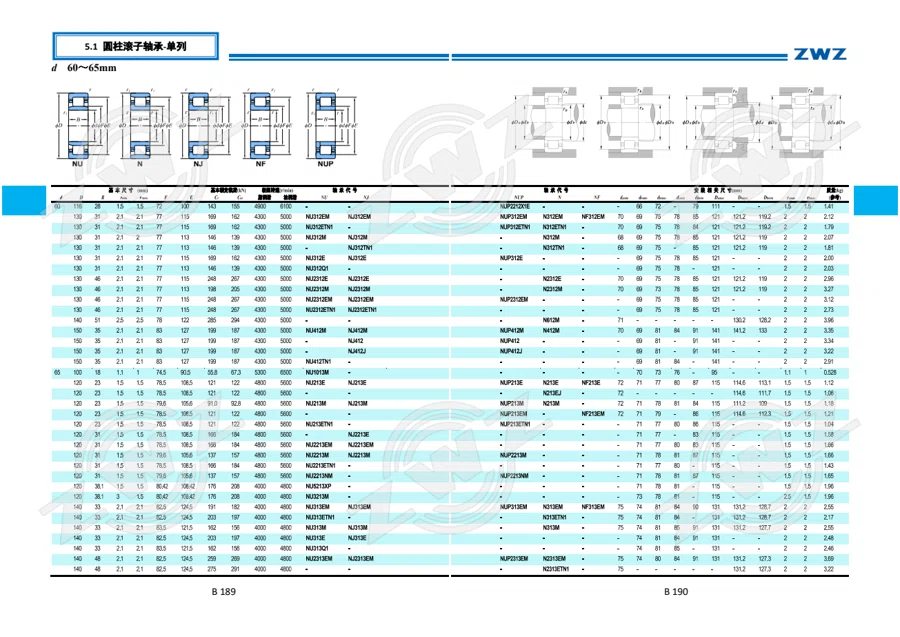 2025 中文综合样册 · 166