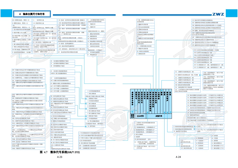 2025 中文综合样册 · 17