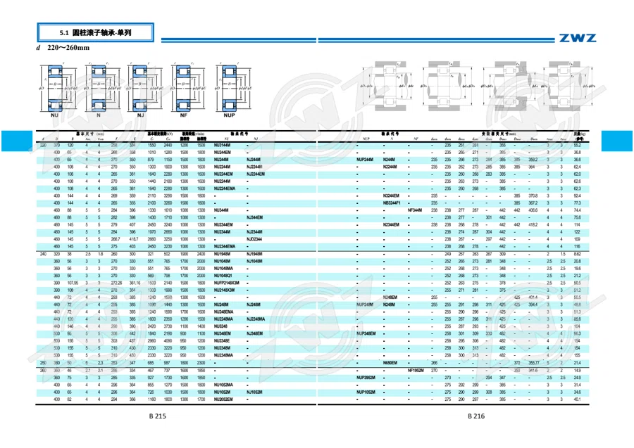 2025 中文综合样册 · 179