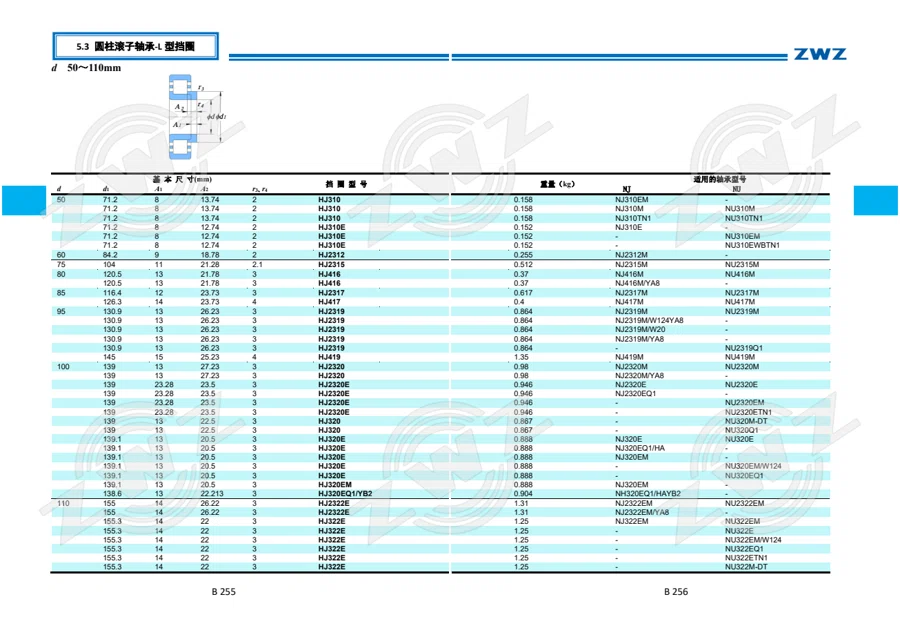 2025 中文综合样册 · 199