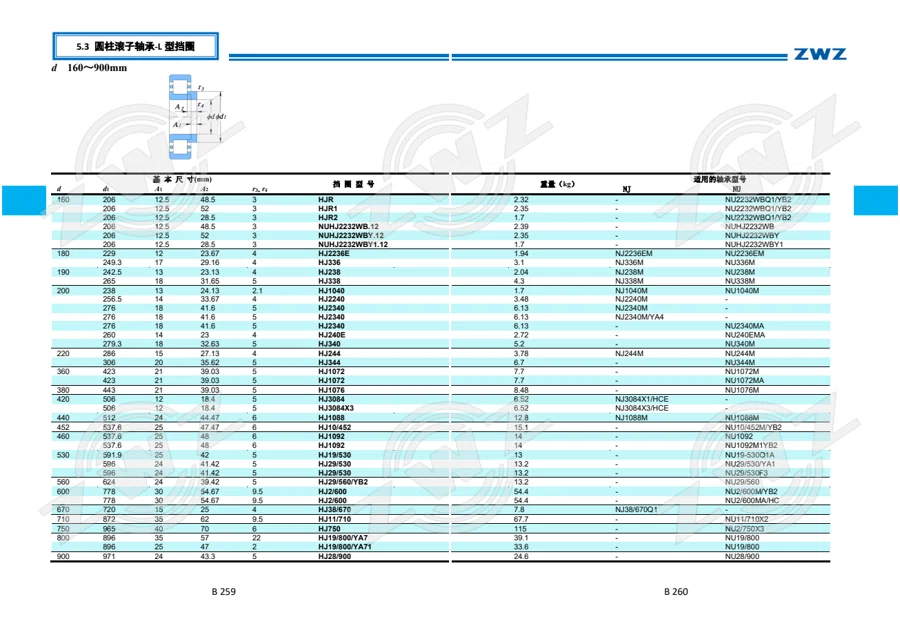 2025 中文综合样册 · 201