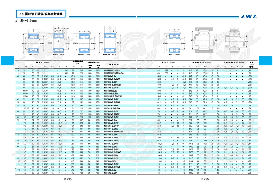 2025 中文综合样册 · 219