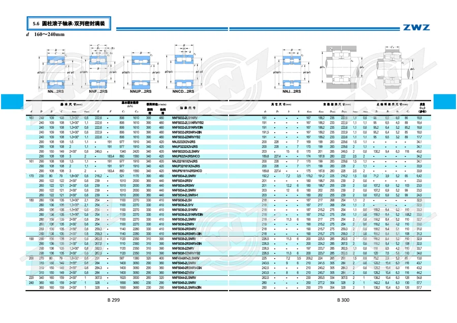 2025 中文综合样册 · 221
