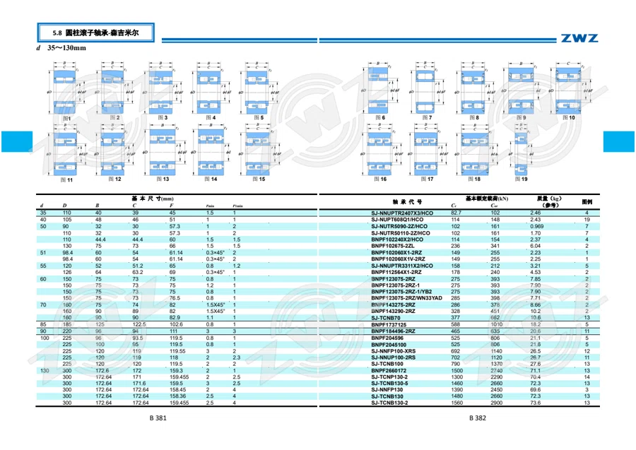 2025 中文综合样册 · 262