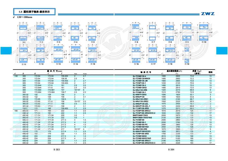 2025 中文综合样册 · 263