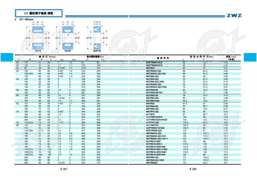 2025 中文综合样册 · 265
