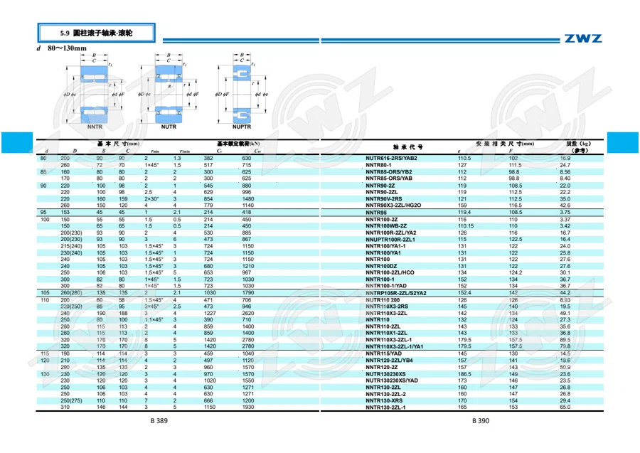 2025 中文综合样册 · 266