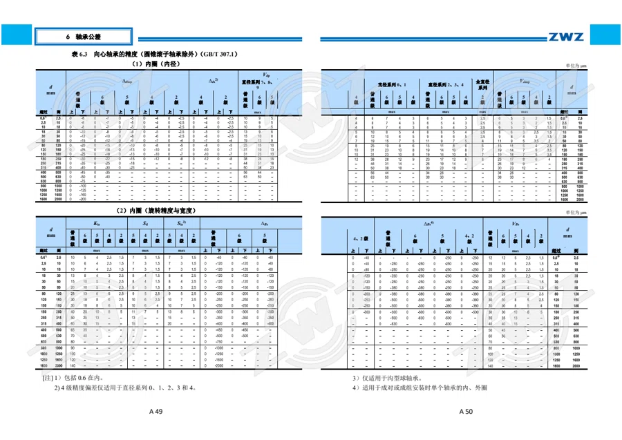 2025 中文综合样册 · 30