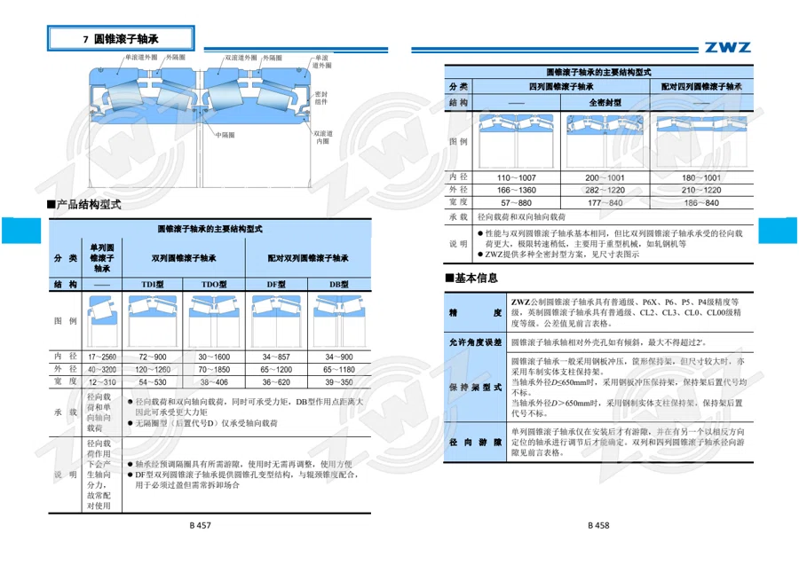 2025 中文综合样册 · 300