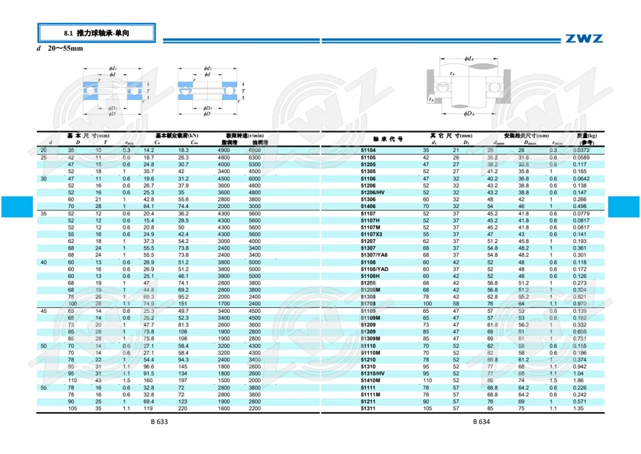 2025 中文综合样册 · 388