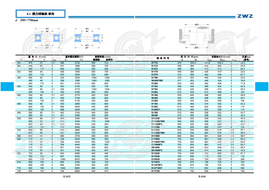 2025 中文综合样册 · 393