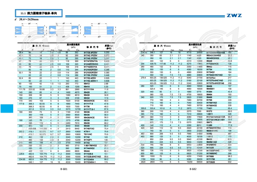 2025 中文综合样册 · 412