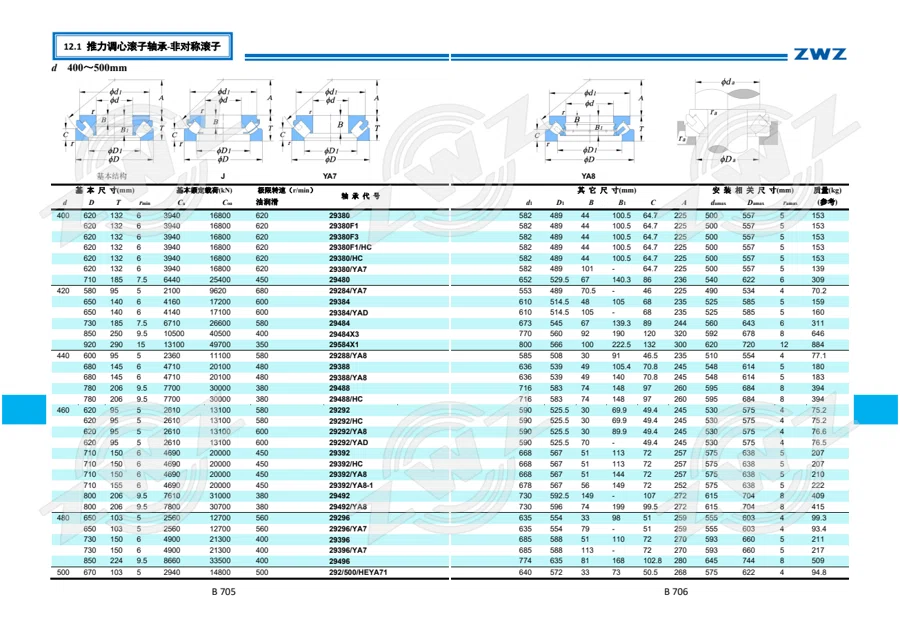 2025 中文综合样册 · 424