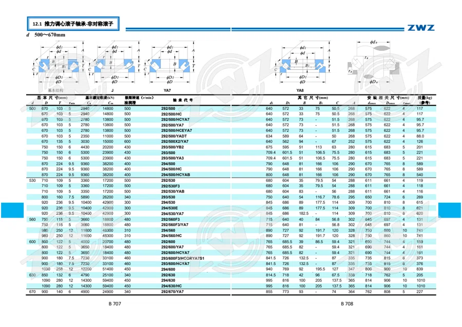 2025 中文综合样册 · 425