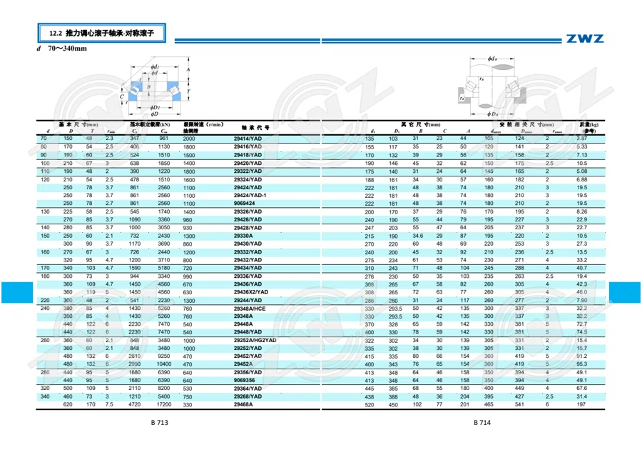 2025 中文综合样册 · 428